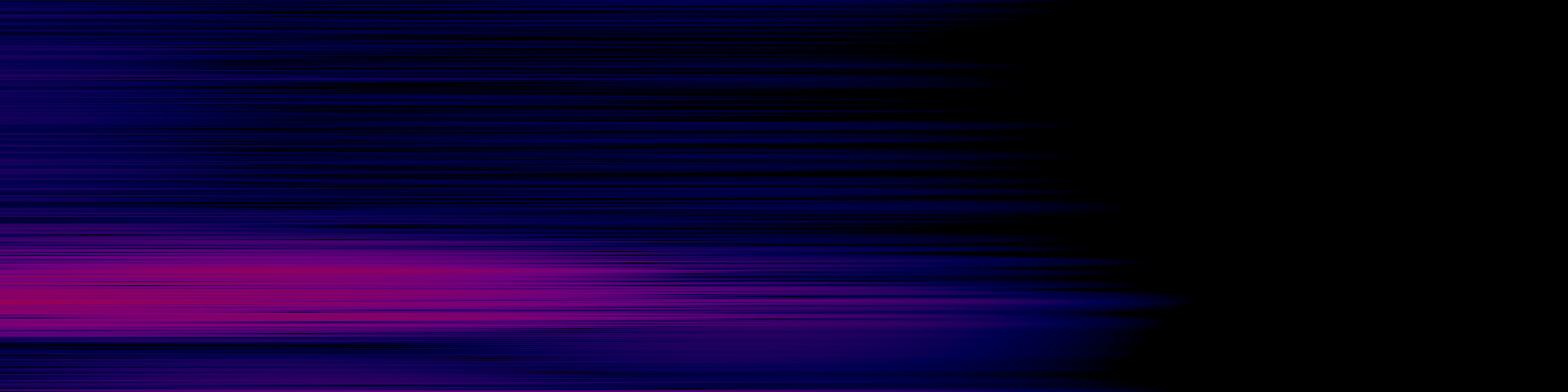 spektrogram