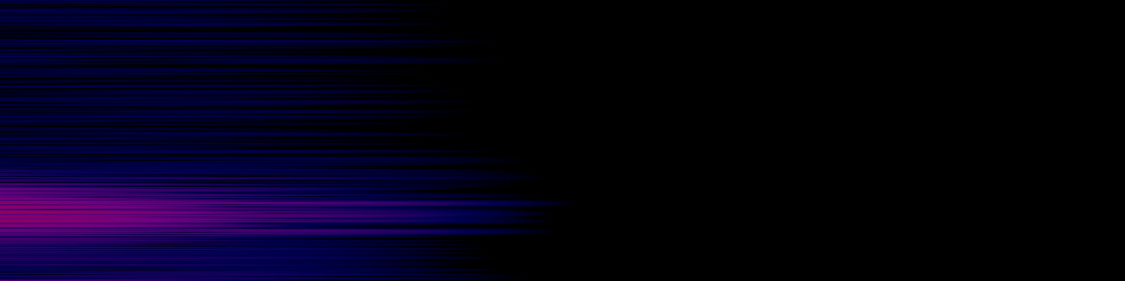 spektrogram