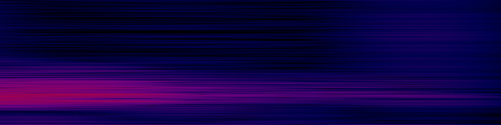 spektrogram