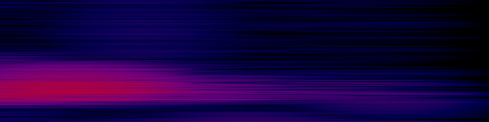 spektrogram