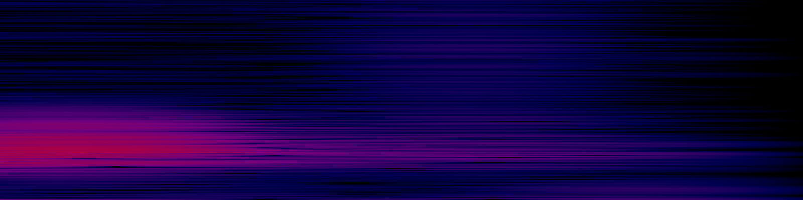 spektrogram