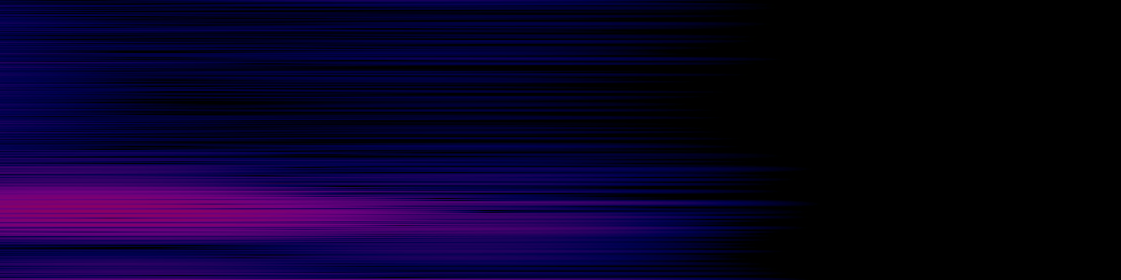 spektrogram