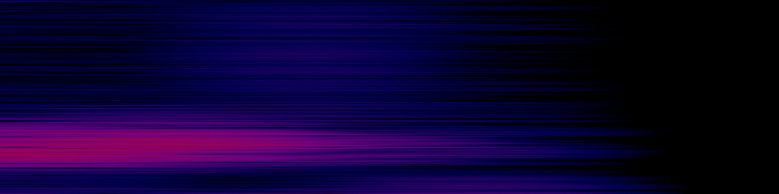 spektrogram