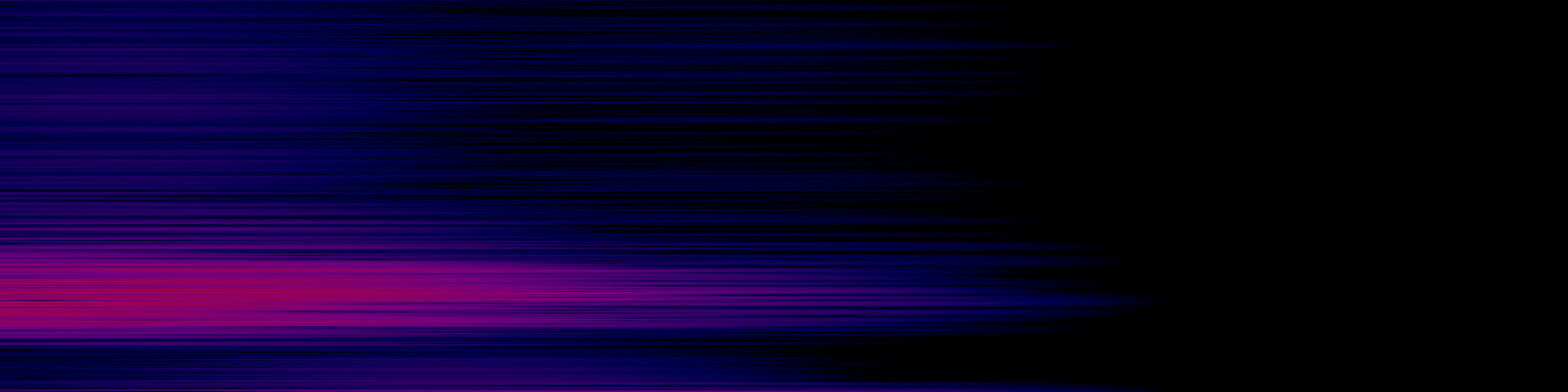 spektrogram