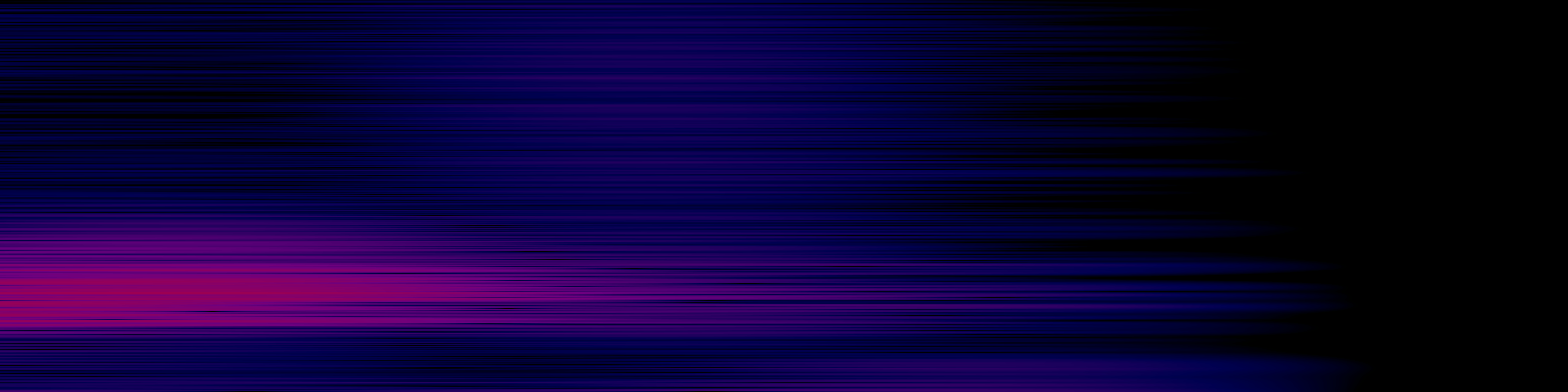 spektrogram