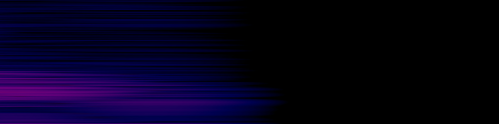 spektrogram