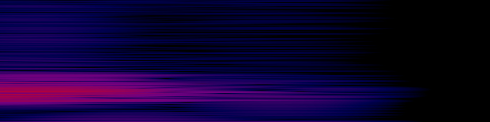 spektrogram