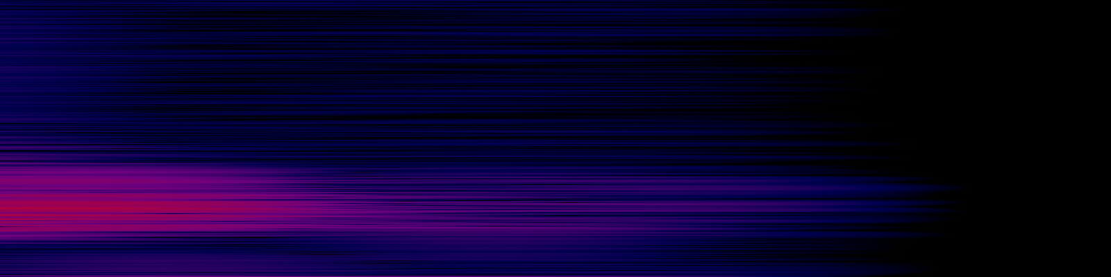 spektrogram
