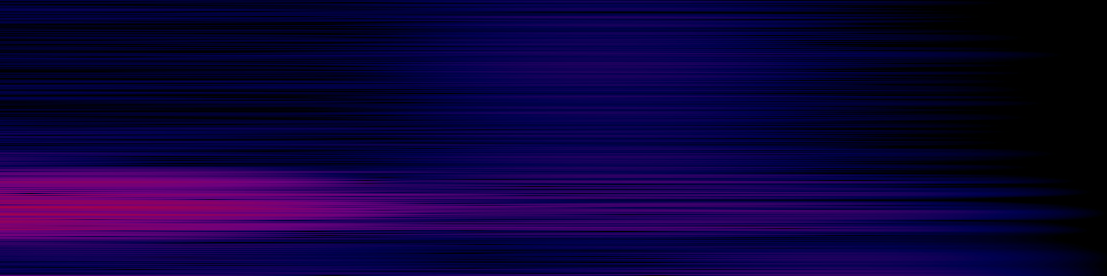 spektrogram