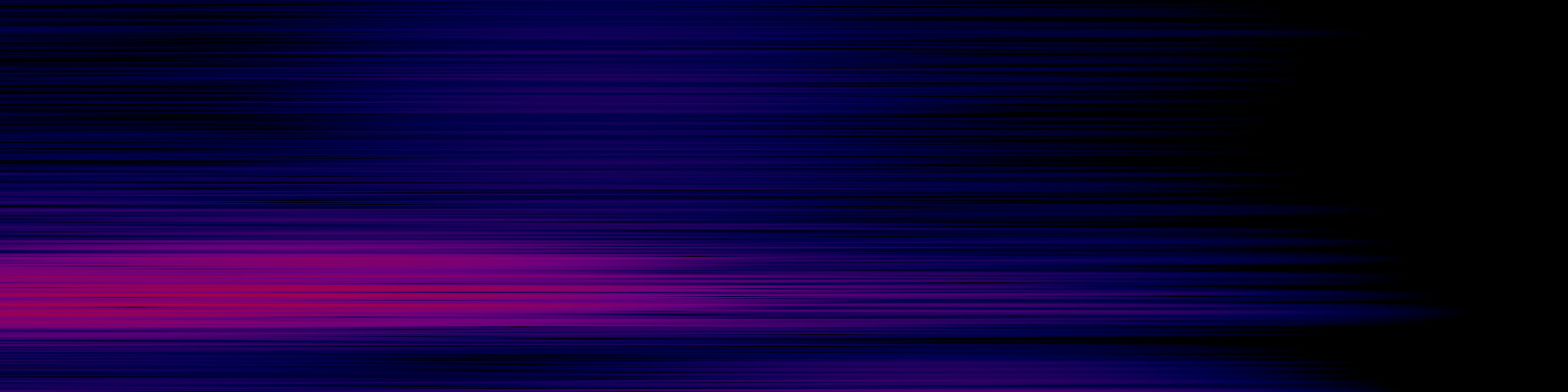 spektrogram