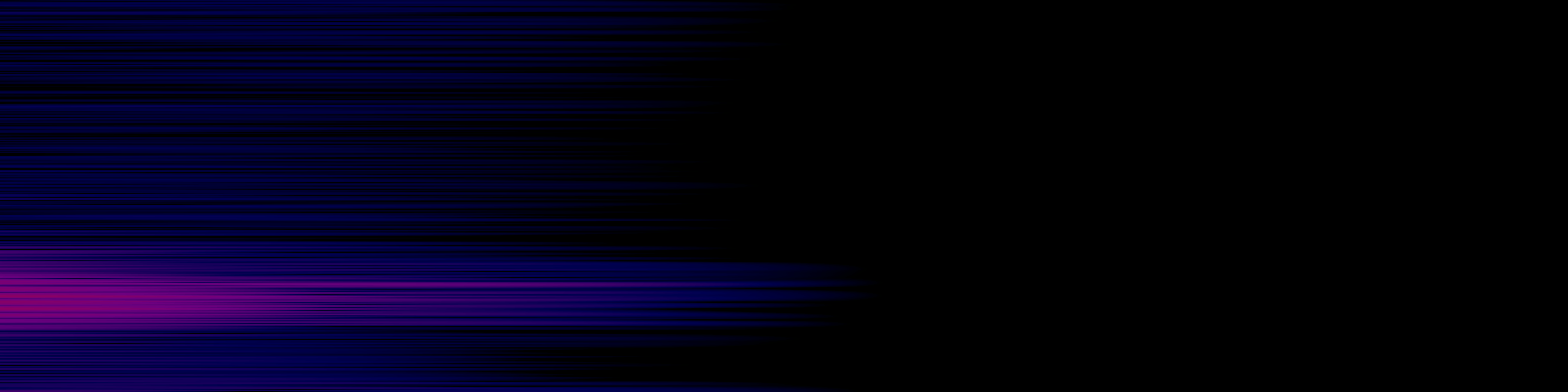 spektrogram