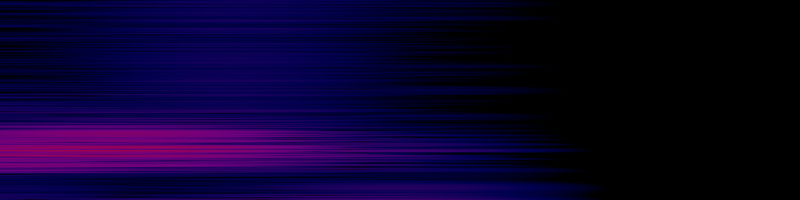 spektrogram