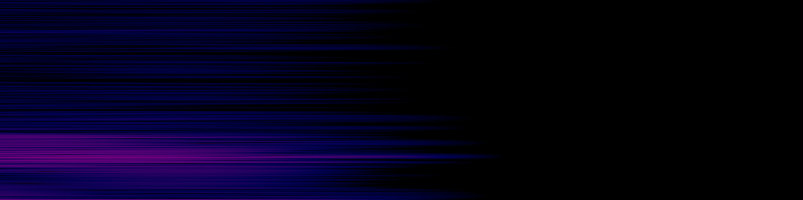 spektrogram