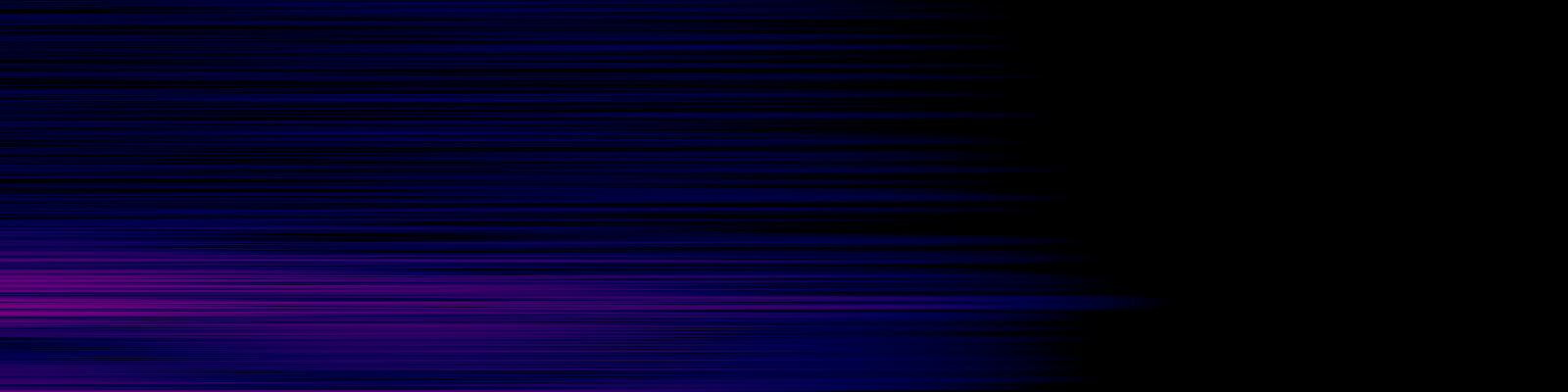 spektrogram