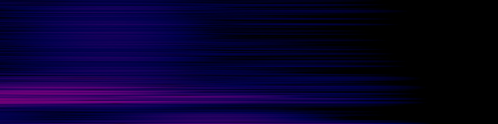 spektrogram