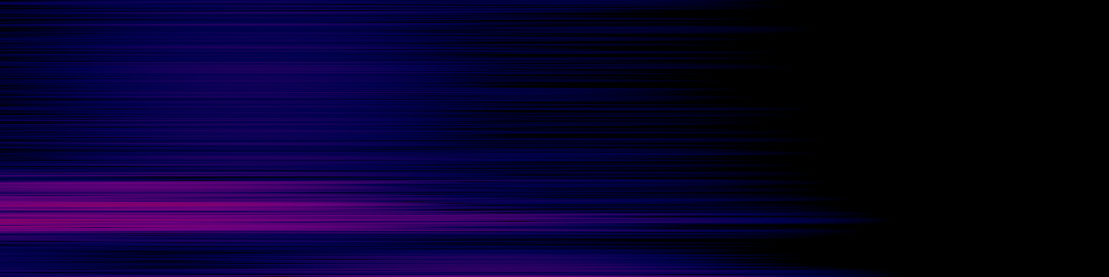 spektrogram