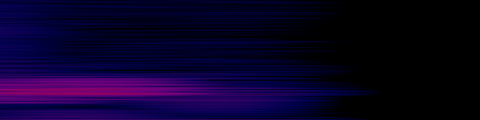 spektrogram