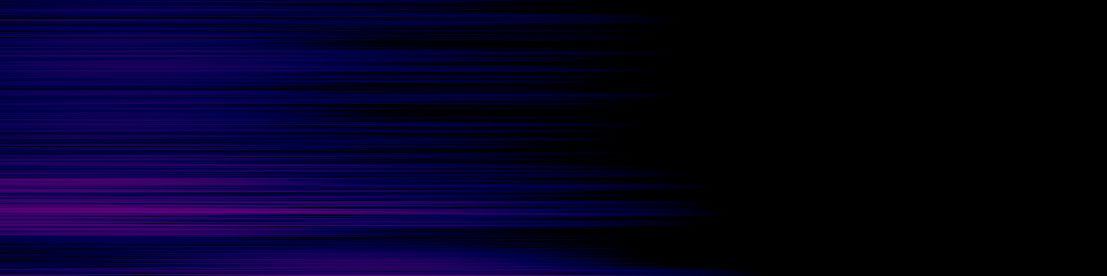 spektrogram