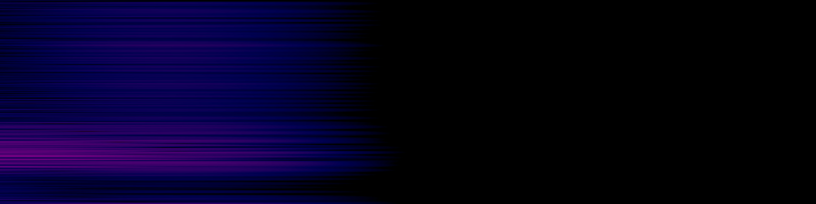 spektrogram
