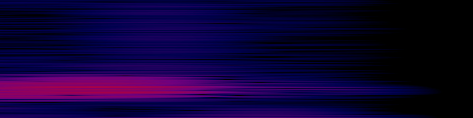 spektrogram