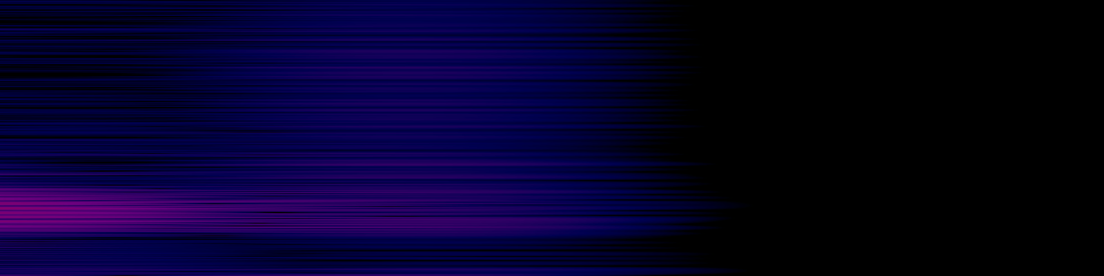 spektrogram