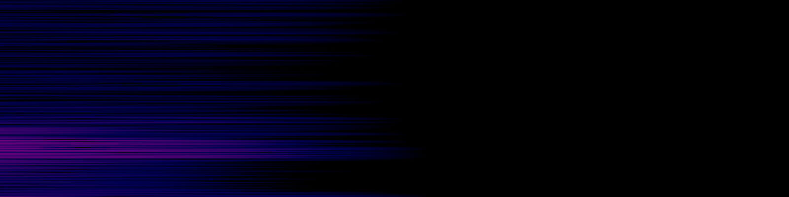 spektrogram