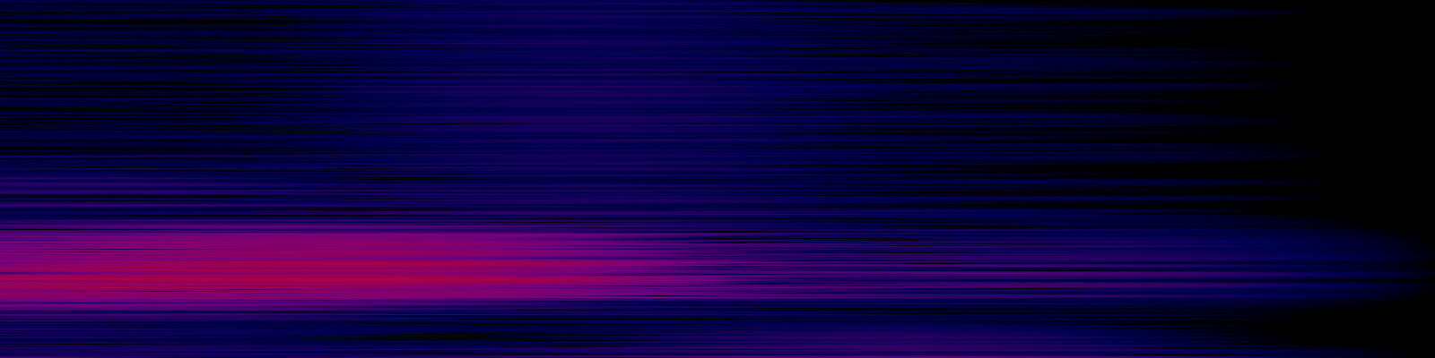 spektrogram
