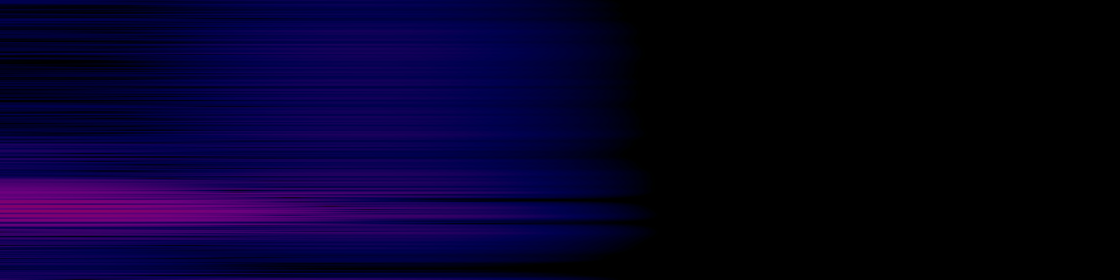 spektrogram