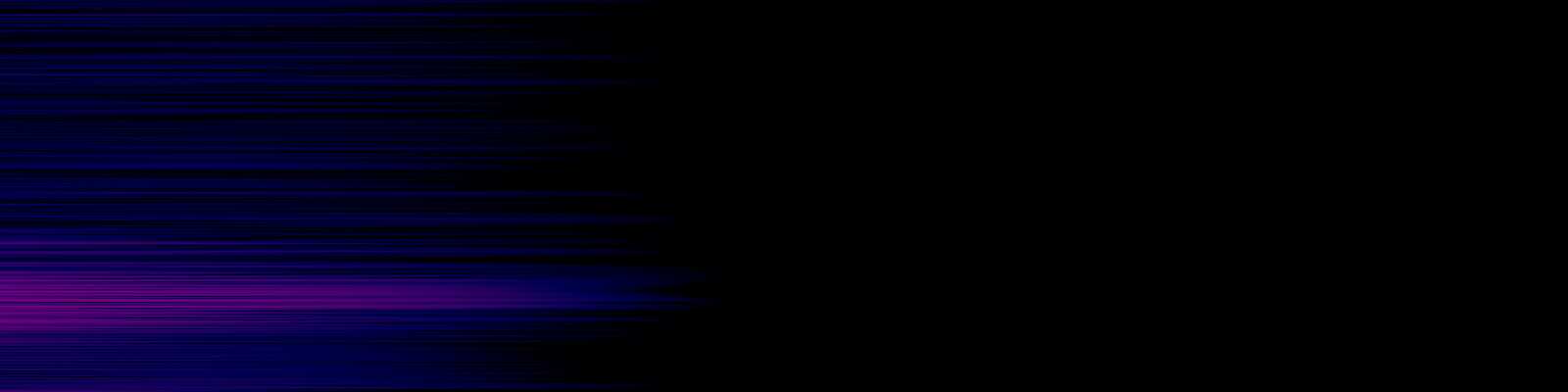 spektrogram