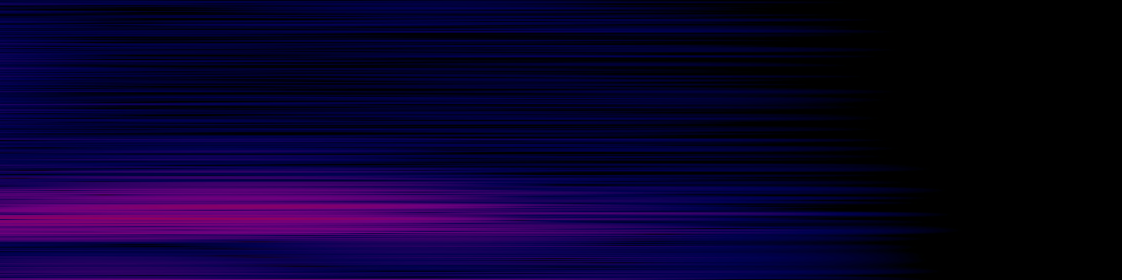 spektrogram