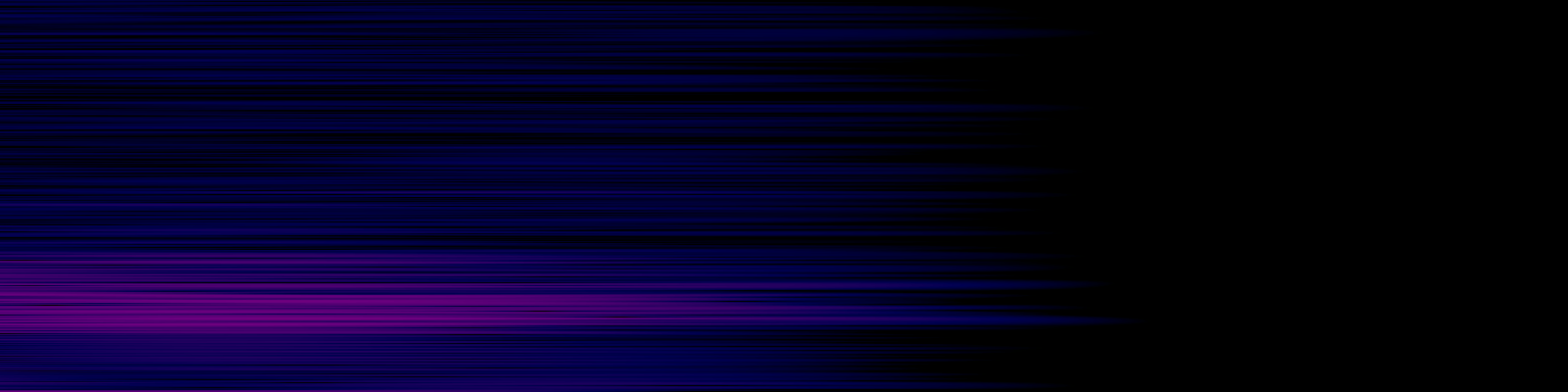 spektrogram