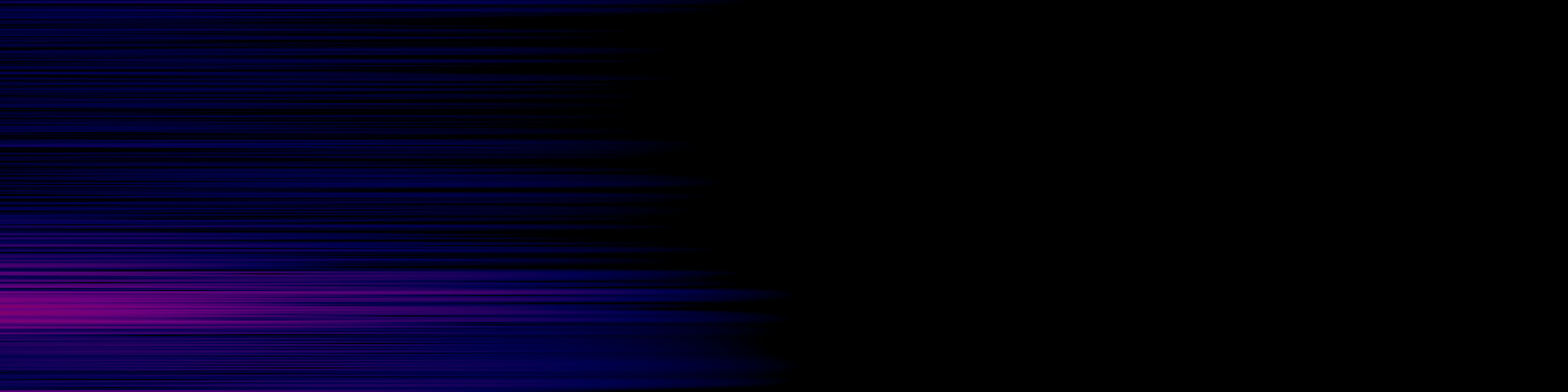spektrogram