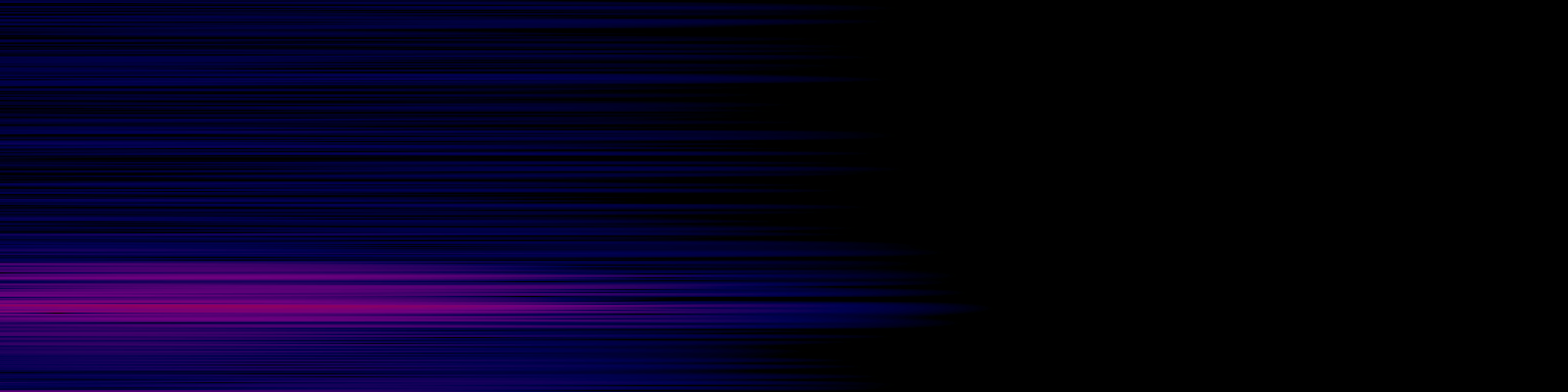 spektrogram