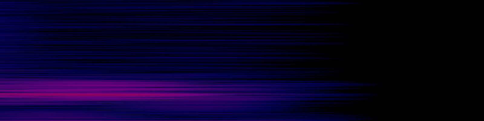 spektrogram