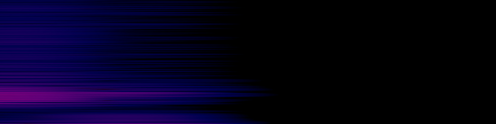 spektrogram