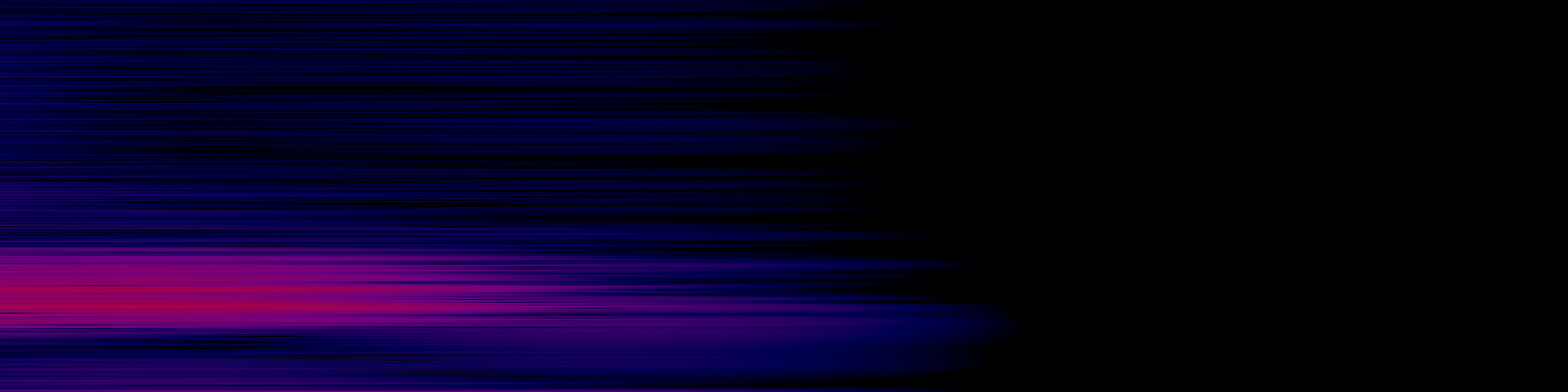 spektrogram