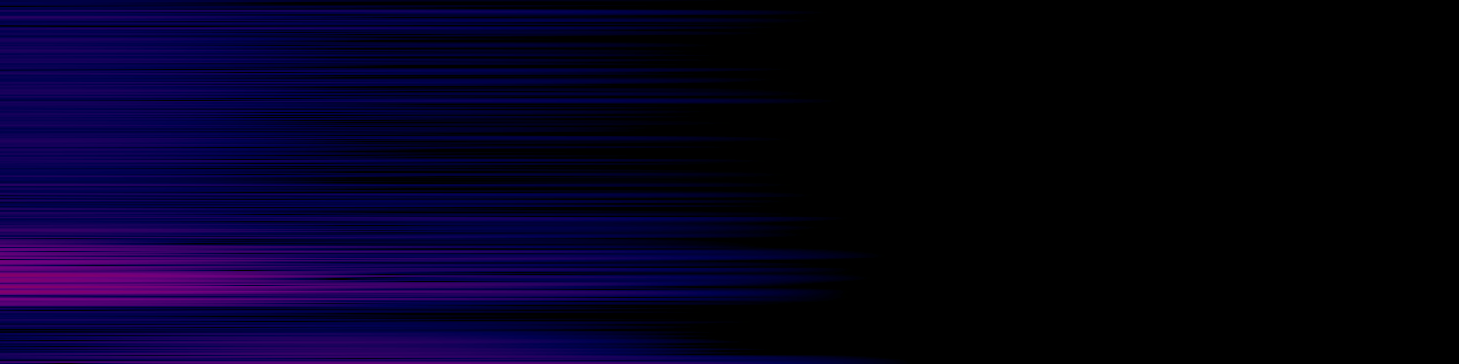 spektrogram
