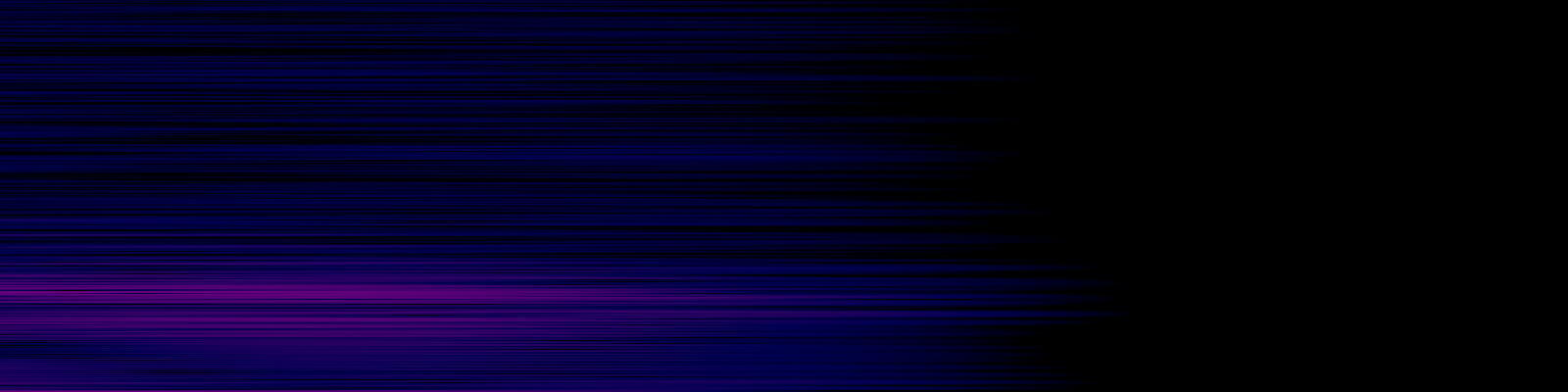 spektrogram