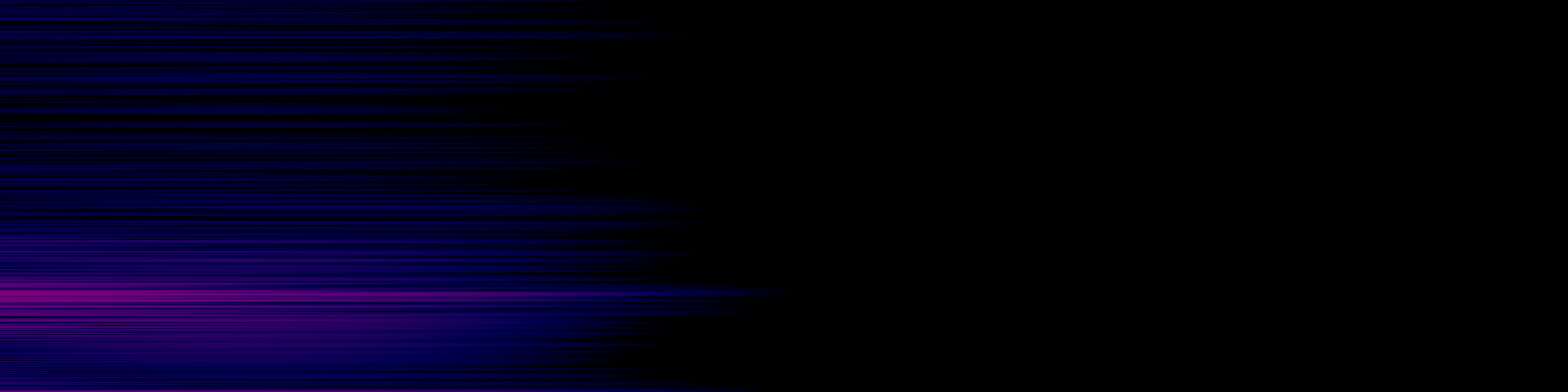 spektrogram
