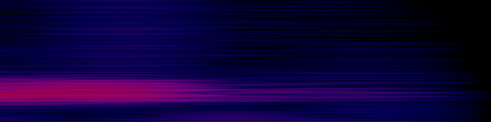 spektrogram