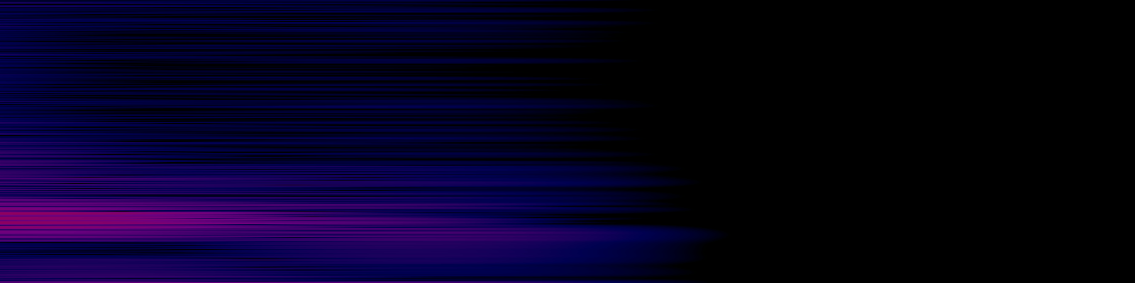 spektrogram