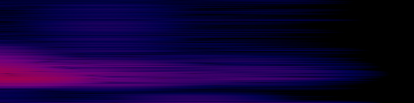 spektrogram