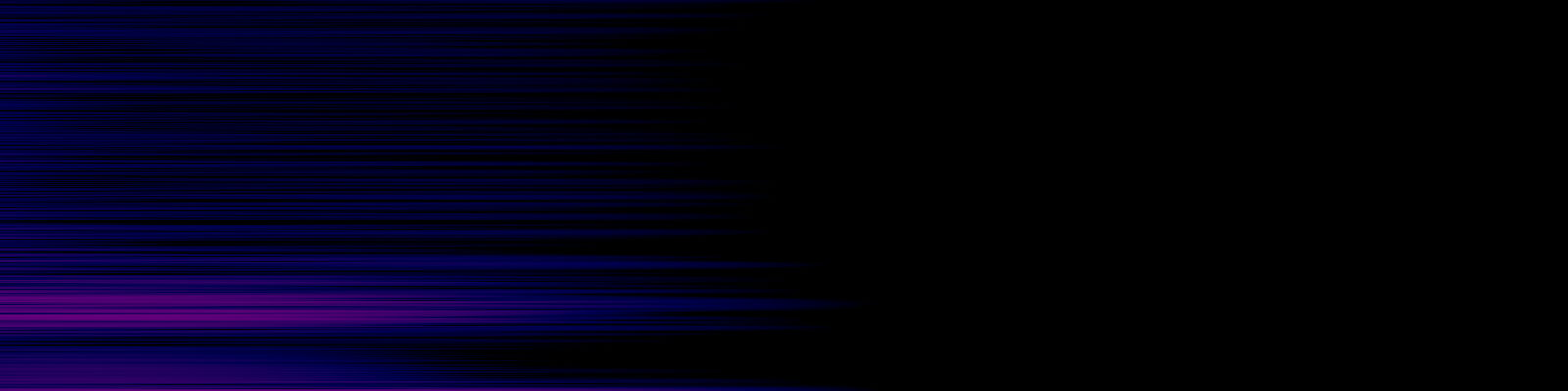 spektrogram