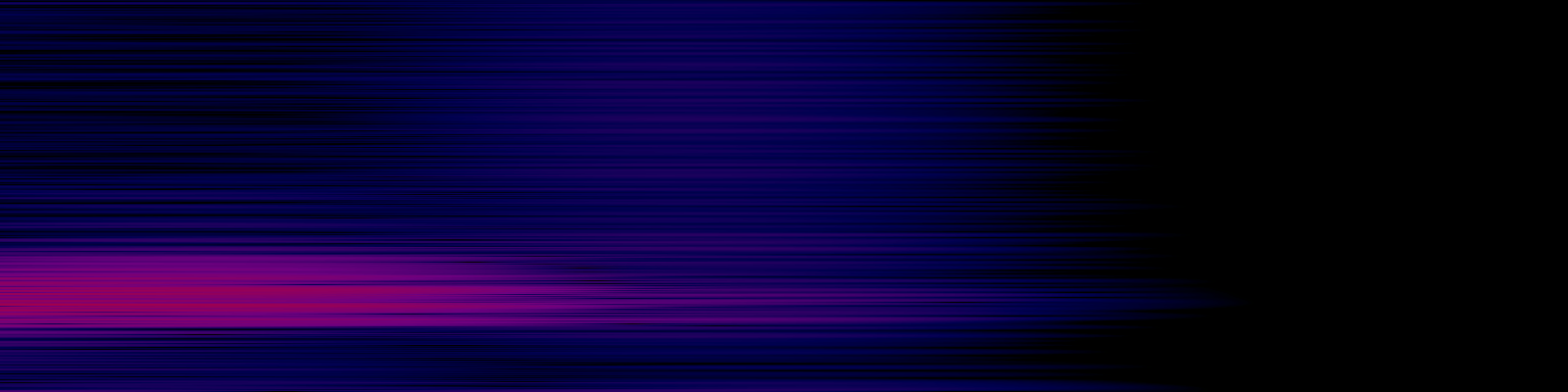 spektrogram