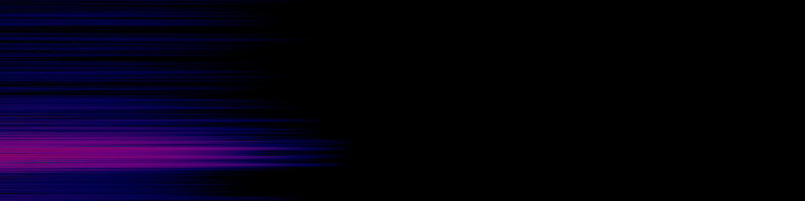 spektrogram