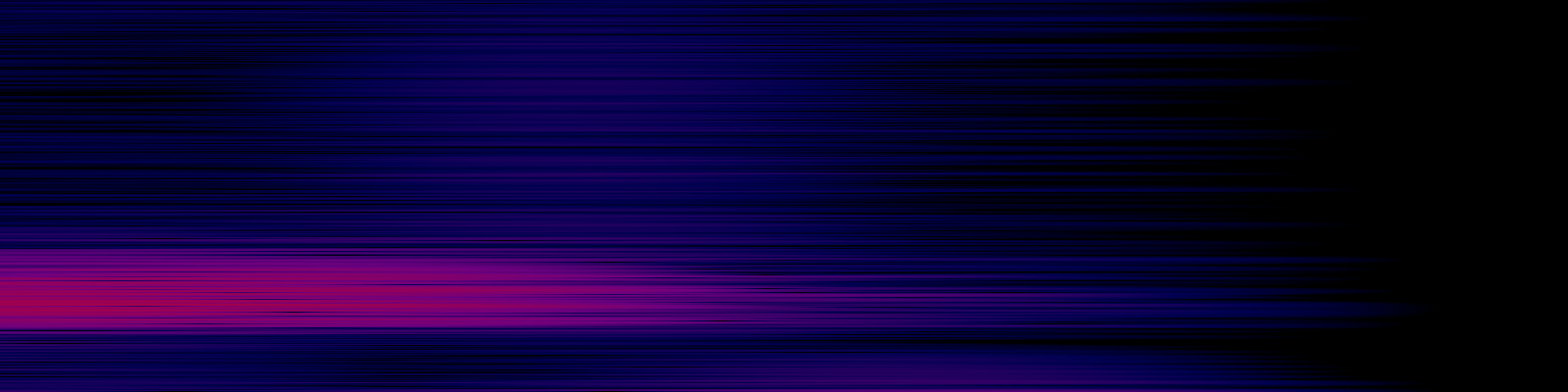 spektrogram