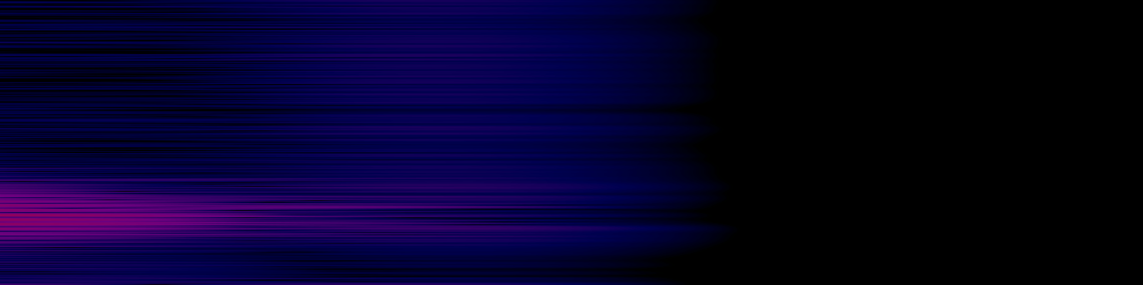 spektrogram