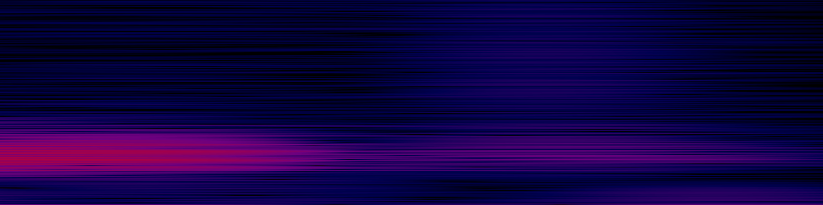 spektrogram