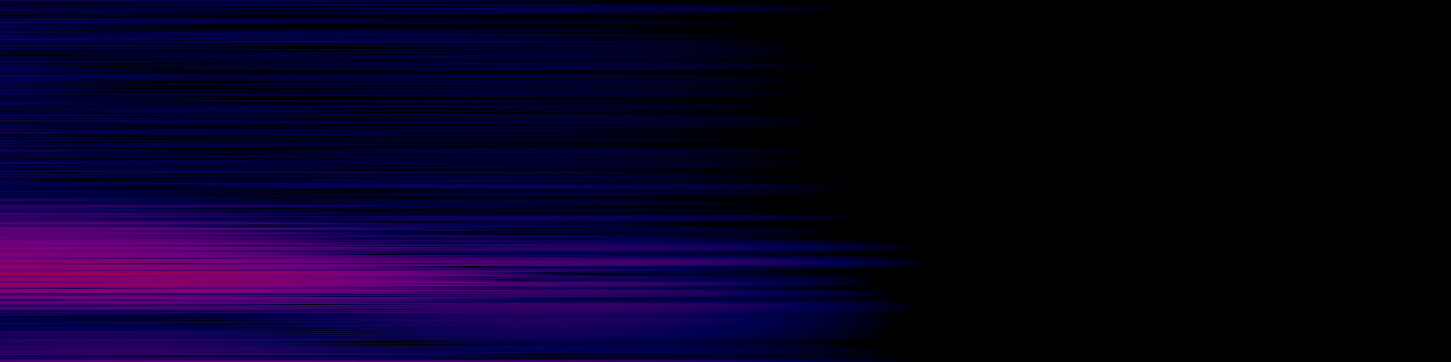 spektrogram