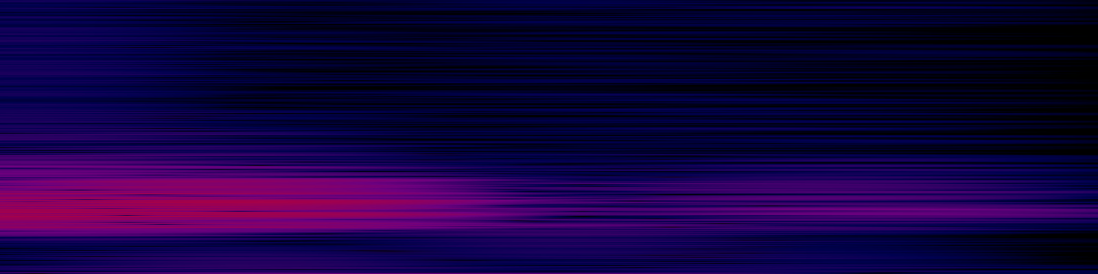 spektrogram